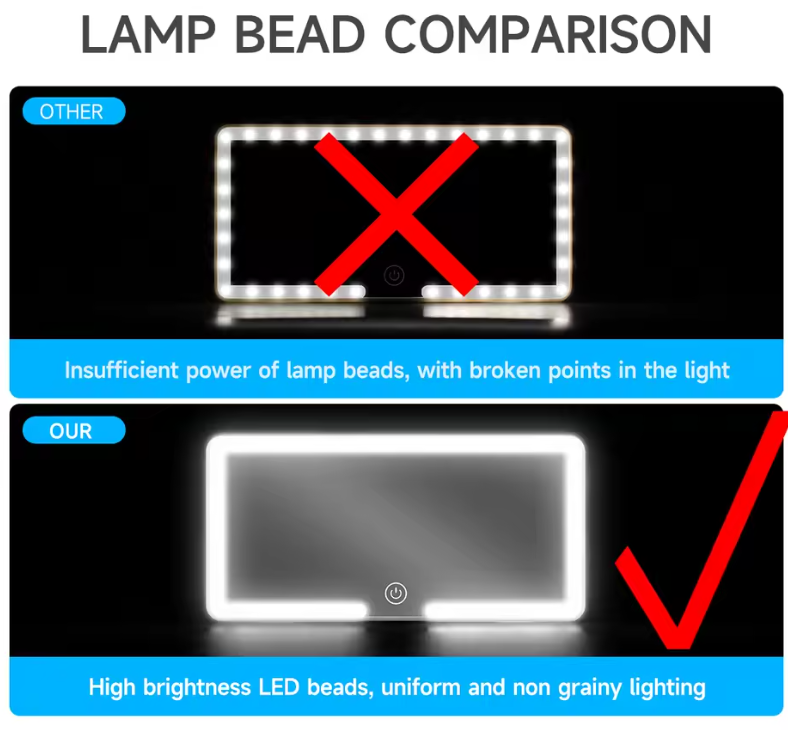 Ana’s Top Pick: Rechargeable LED Car Vanity Mirror with 3 Light Modes