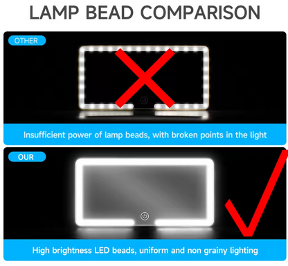 Ana’s Top Pick: Rechargeable LED Car Vanity Mirror with 3 Light Modes