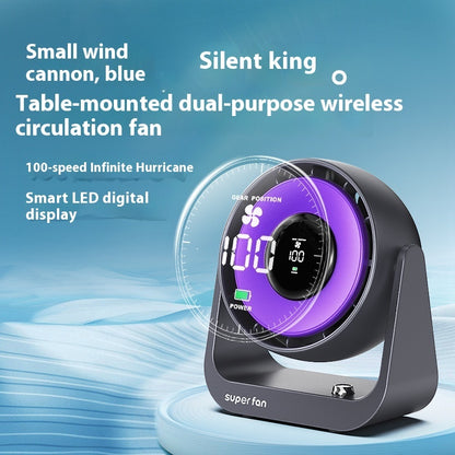 AeroStream Turbo: Desktop Air Circulator | High-Speed Turbine Convection Fan, Ultra-Quiet Operation & 3-Speed Minimalist Design for Home & Office